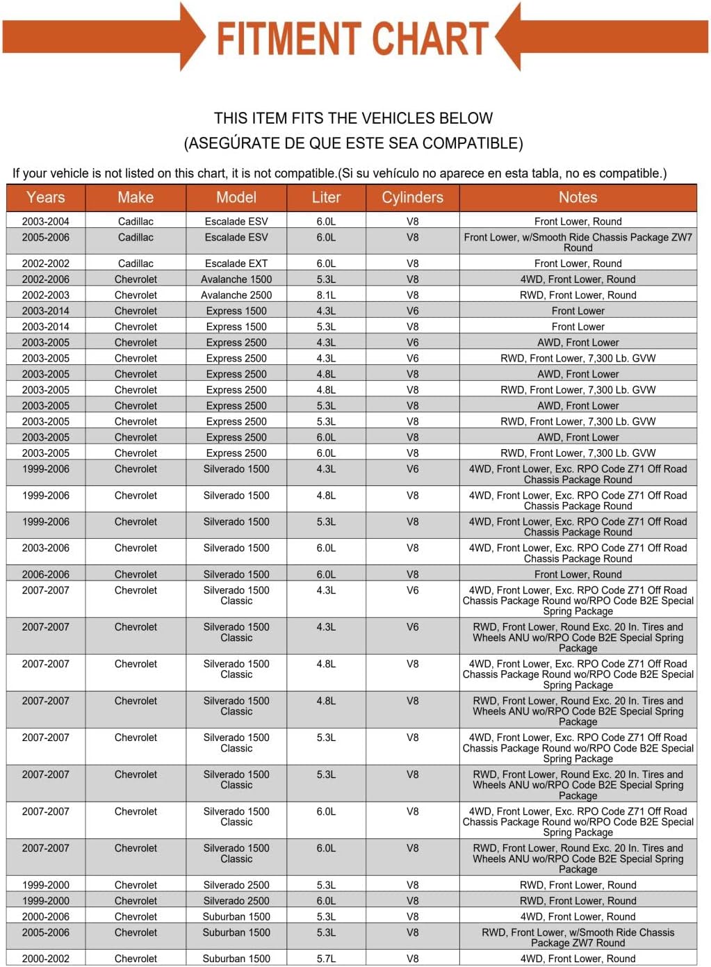 Mechanics Choice Replacement for GMC Savana 1500 Suspension Control Arm Bumper Front Lower