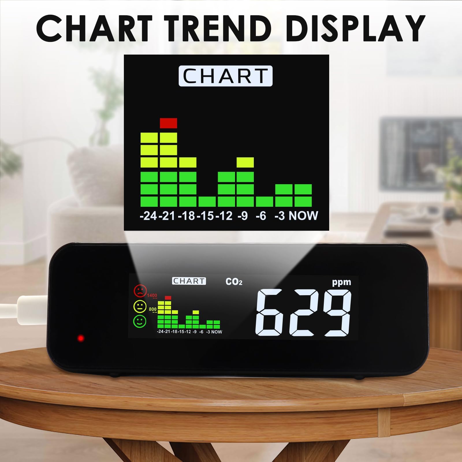 2 In 1 CO2 & Temperature Monitor Indoor, Carbon Seychelles - View #5