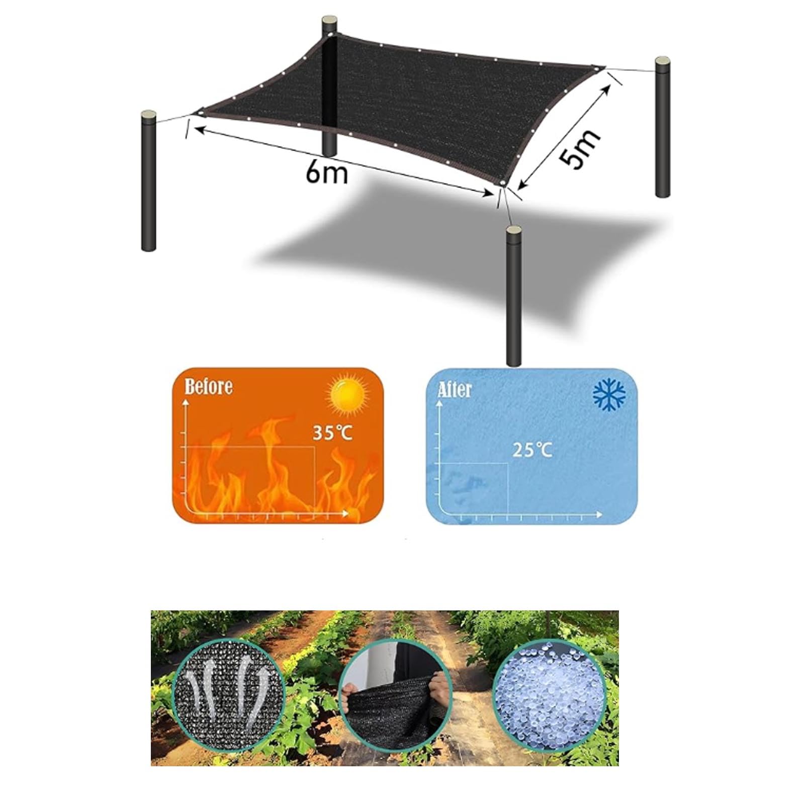 Filet D'Ombrage Blanc pour Potager 60-70% Filet Anti Chaleur, 4 Broches Toile Ombrage Anti Feuille Coupe-Vent Anti-âge Protection Solaire pour Jardin Balcon