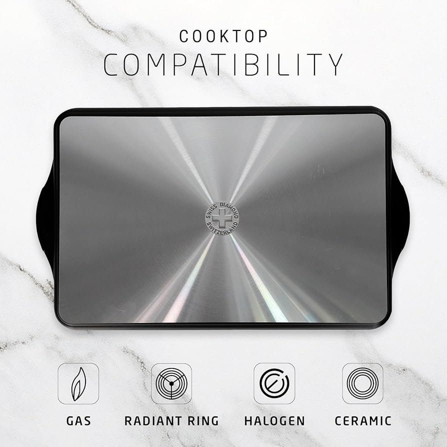 スイスダイヤモンド ダブルバーナーグリドル SWD64328d Amazon｜スイスダイヤモンド ダブルバーナーグリドル SWD64328d