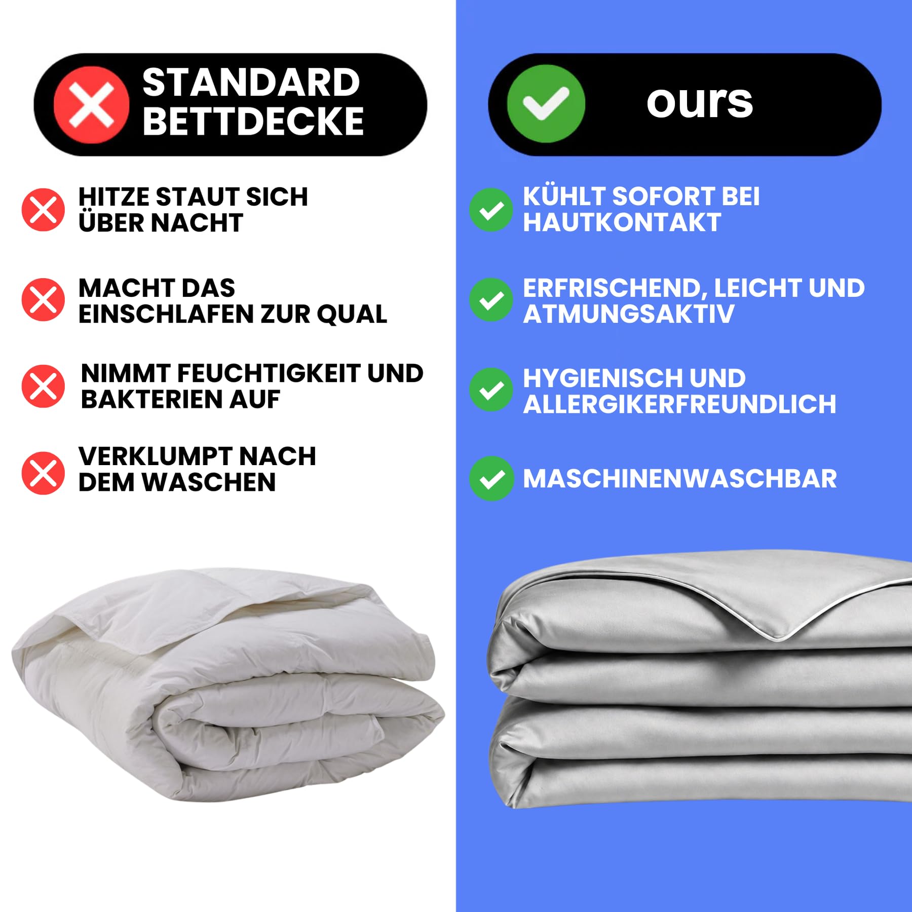 Anfaru Bettdecke Sommer, Kühlende Schlafdecke, Atmungsaktive Cooling Comforter, Leichte Sommerdecke Für Bett Und Sofa (150x200cm)