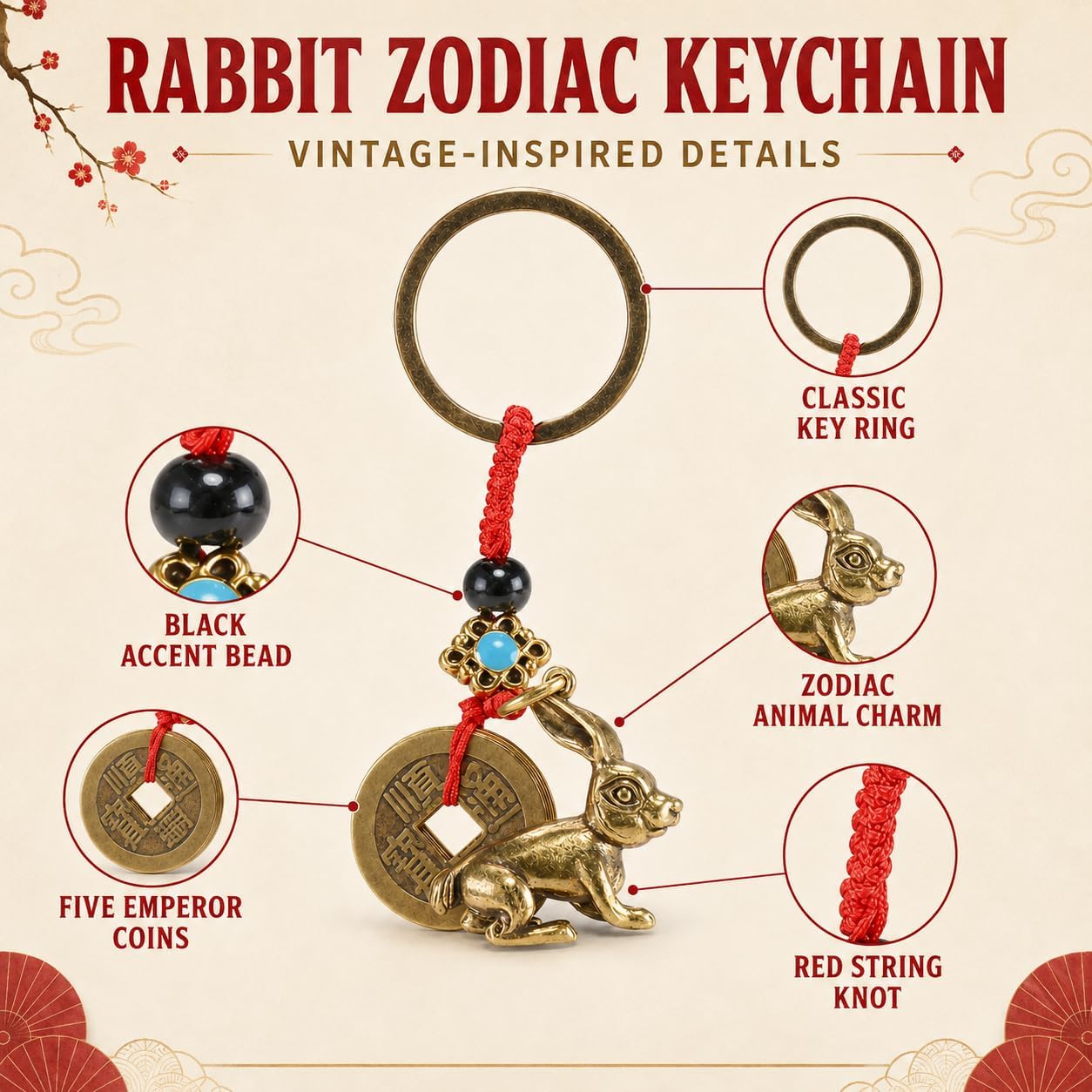 Chinese Zodiac Keychain, Red String Five Emperor Coins Animal Charm Lucky Feng Shui Key Ring New Year Gift image 2