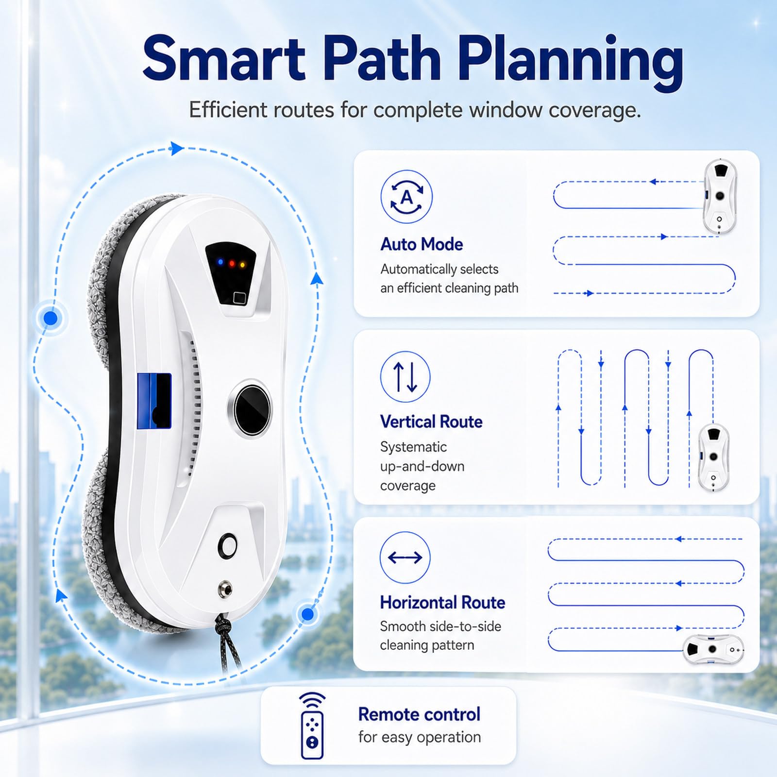 MIAOXIAOLONG Limpiacristales Robot con Seguridad 3 Capas, Navegación Inteligente, Succión 5600Pa y UPS Anticaídas, Ideal para Ventanas Altas, Puertas de Vidrio, Ducha, Regalo para Padres