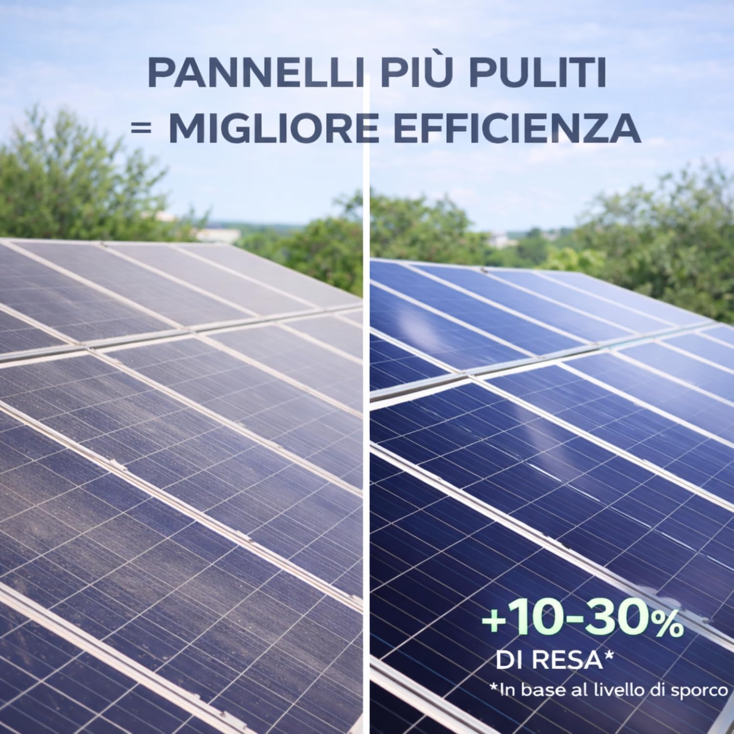 PIP Eco Pannel, Detergente Antistatico per Pannelli Fotovoltaici Pronto all'Uso 10 Litri, Made in Italy - Pulizia Pannelli Solari Vegetale ed Ecologico, Non Richiede Raccolta Acqua – Fino a 100 m²