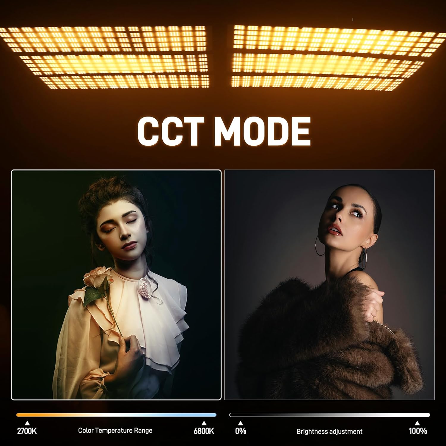 GVM 200W Bi-Color LED Light Panel, Z200B Ultra-Thin Expandable Soft Video Light 2700K–6800K CRI 97+, Modular Zipper Design, App & DMX Control Photography Light for Studio, Film & Live Streaming