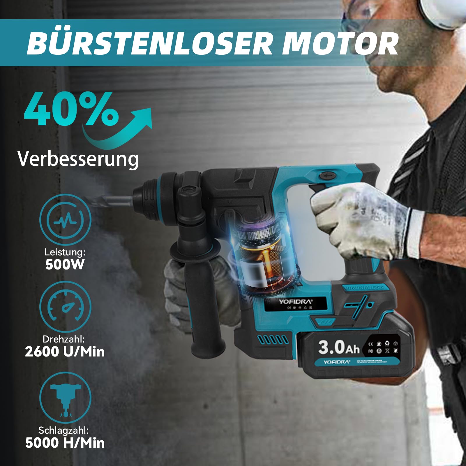 Yofidra Akku-Stichsäge Bürstenlos Elektro-Stichsägen 19mm Hublänge Mit