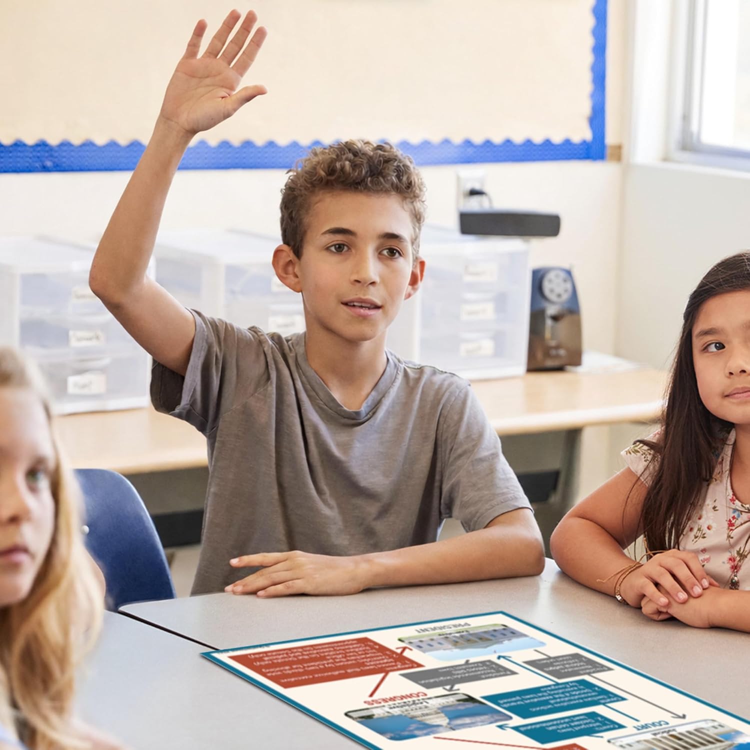Quarterhouse 6 Poster US Government and Civics (Set A) Set, Social Studies Classroom Learning Materials for K-12 Students and Teachers, 12 x 18 Inches, Made in USA