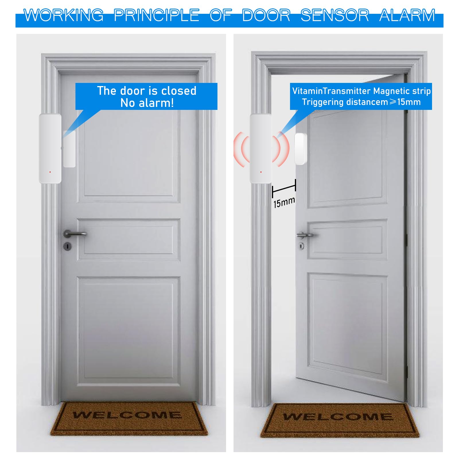 Lot de 2 capteurs de porte WiFi Smart Tuya, détecteur intelligent d'ouverture et de fermeture, notification d'application sans fil pour maison, hangar, garage