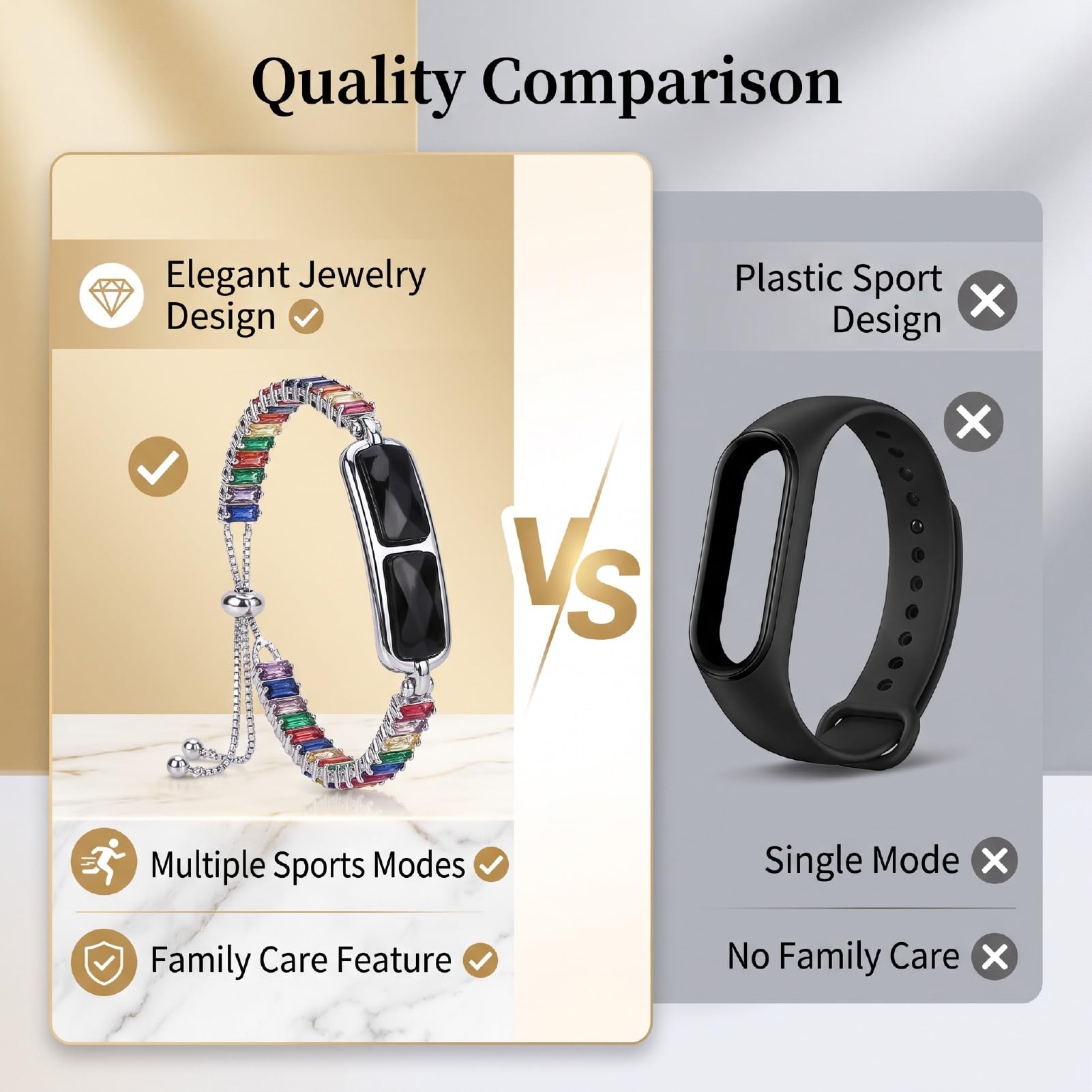 Sxhlseller Bracelet Intelligent de Traqueur de Forme Physique de Bijoux