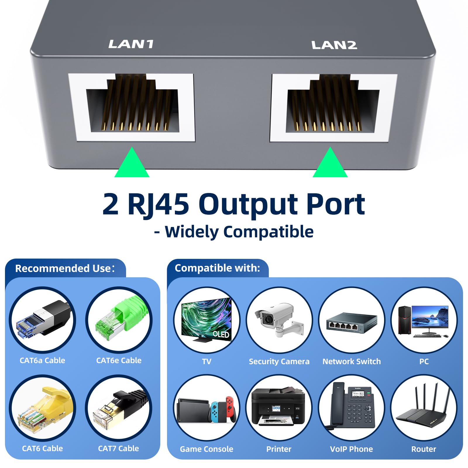 Adaptador Ethernet para Starlink Gen 2 de Dos Puertos, Adaptador Ethernet para Starlink V2 con múltiples Puertos para Red Externa con Cable, conexión rápida y Estable de hasta 1 Gbps