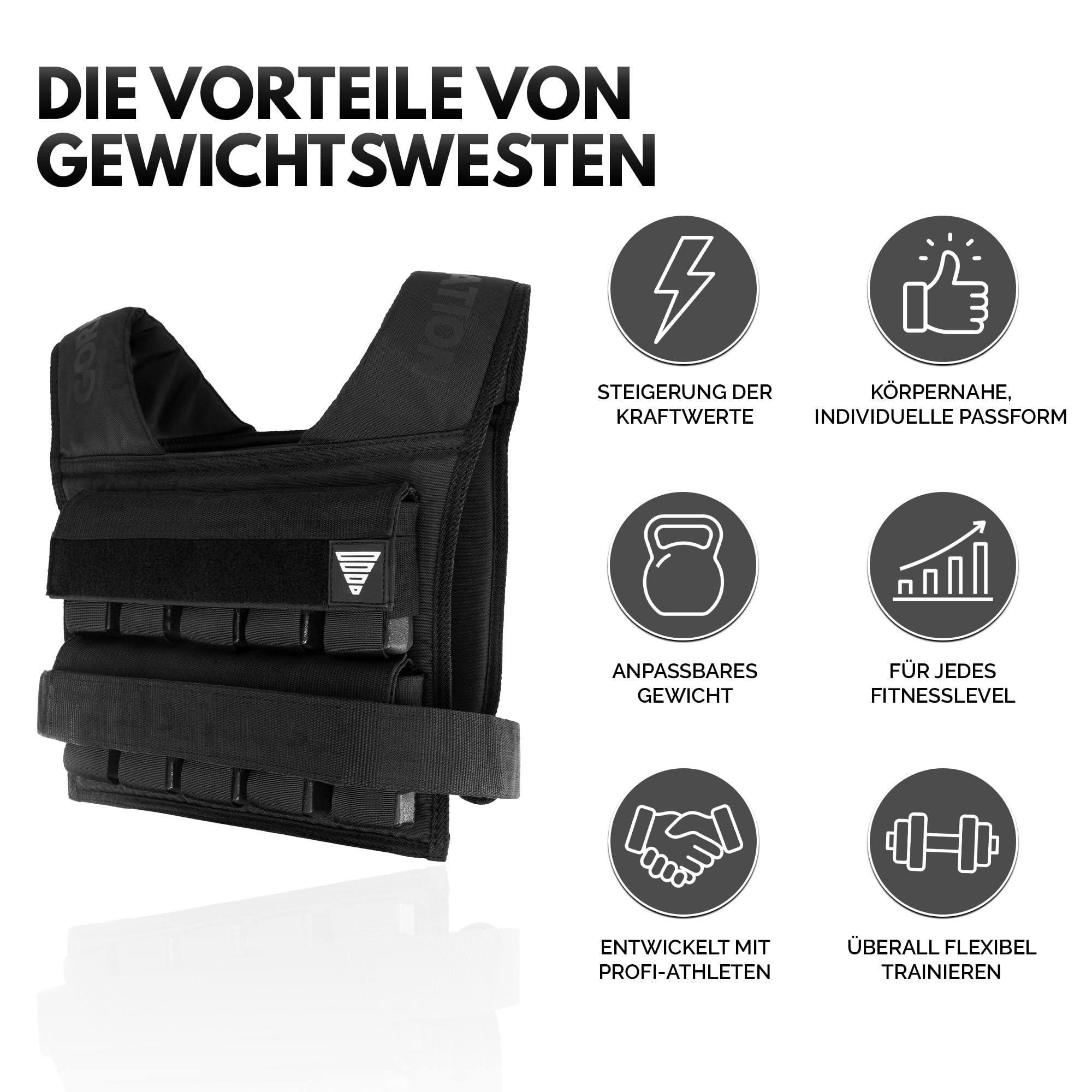 GORNATION Gewichtsweste 10/20kg, Kompakte & verstellbare Gewichte für Fitness, Calisthenics & Krafttraining, Weight Vest für Herren & Damen