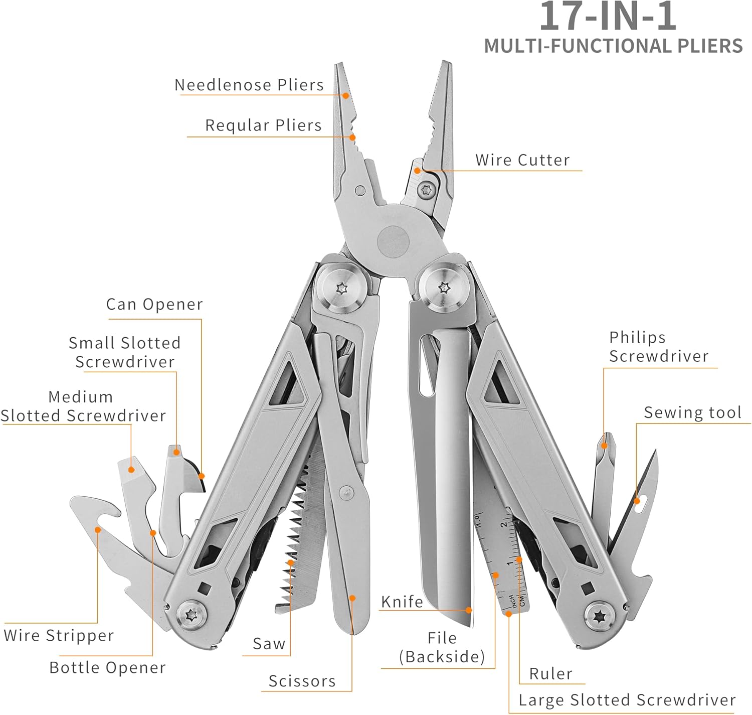 POXIMO 17-In-1 Multitool, Gifts for Men Dad Him Multi Tool Pliers, EDC Multi-Tool Kits, Stocking Stuffers Pocket Knife Gadgets for Camping Hiking Surviving Fishing Hunting