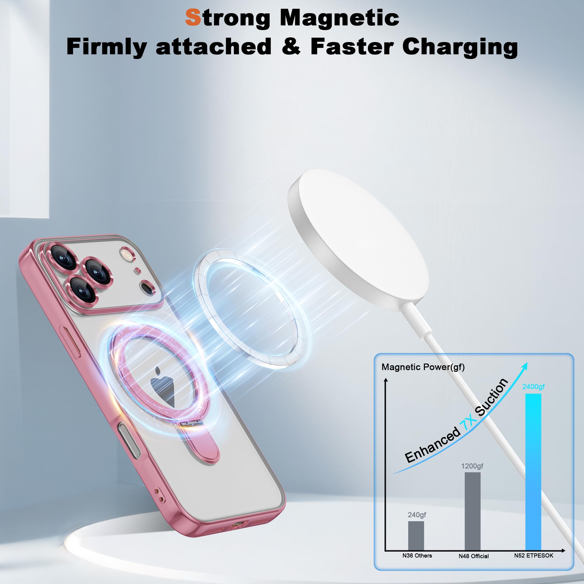 Custodia per iPhone 17 Pro con supporto da 16 cm, colore: rosa