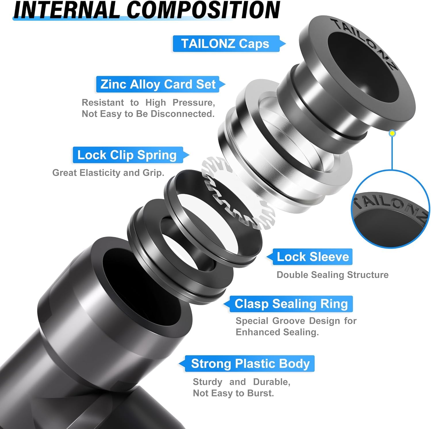 2 Raccords En T Pneumatiques 8mm OD - Push To Connect, Plastique, Pour Tubes PU/PA/PE/PVC, Pression 1MPa