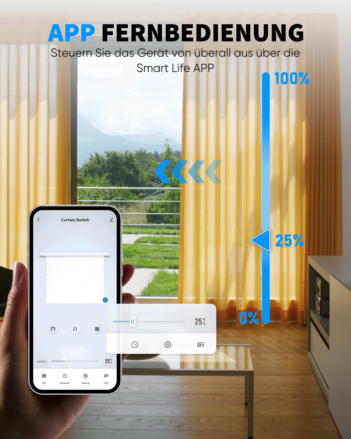 GreenSun WLAN Smart Rolladenschalter - Jalousien Schalter mit steuerbarer LED, Smart Rolladen Zeitschaltuhr Rolladensteuerung kompatibel mit Echo Alexa/Google, 4 Stücke
