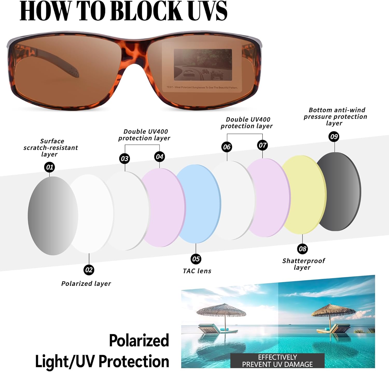 Polarized Sunglasses Fit Over Glasses for Women & Men, Wrap Around Summer Shades UV400 Protection - Image 6