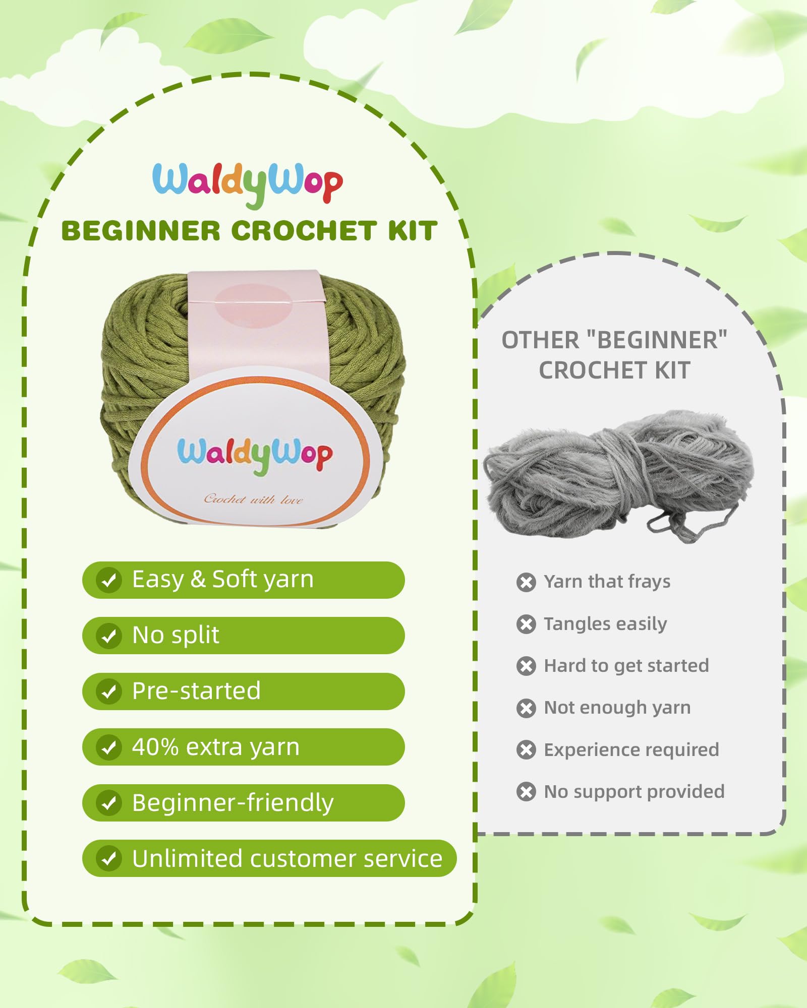 Beginner Crochet Kit - Flower Bookmarks -3