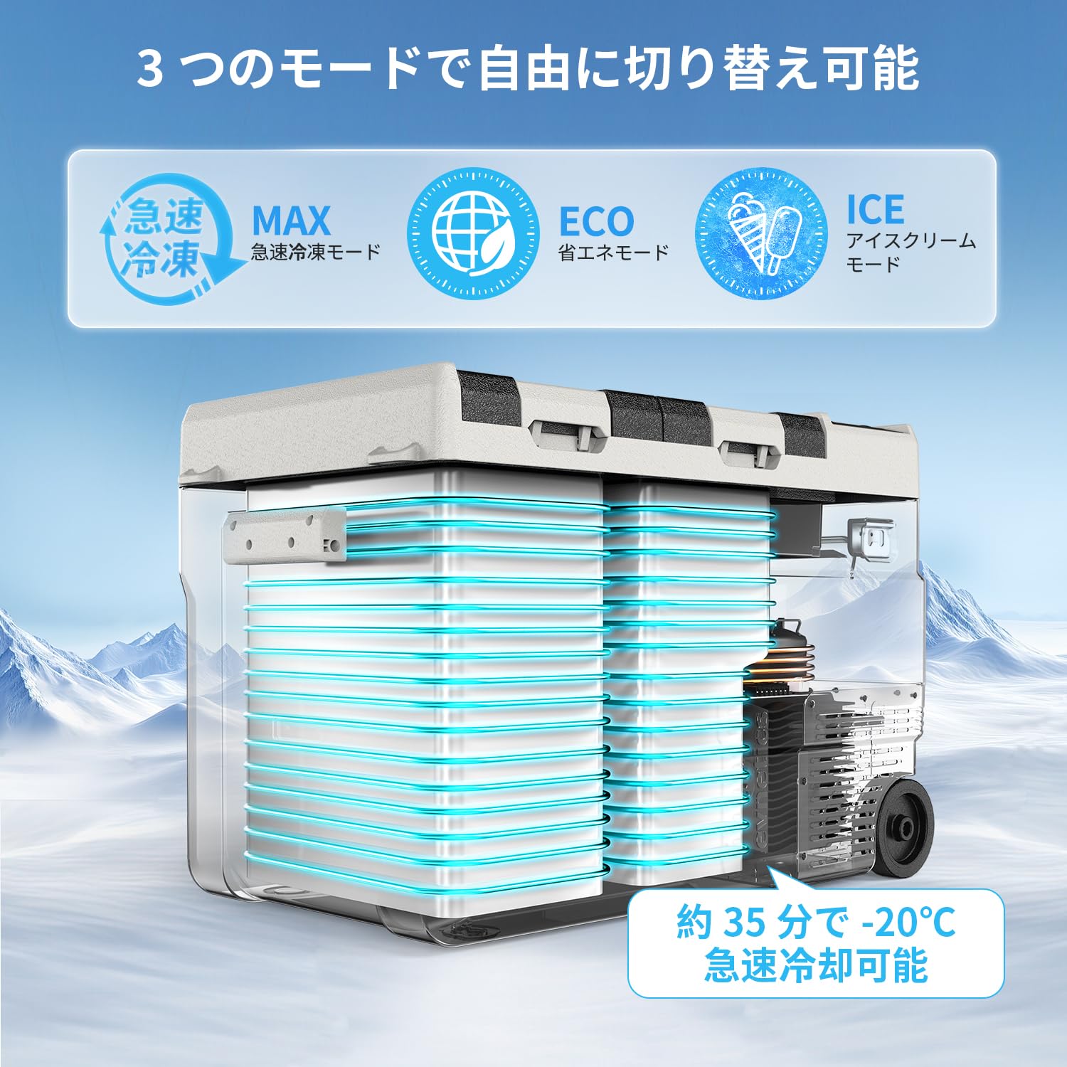 Amazon.co.jp: SAMONIC 車載冷蔵庫 モバイルバッテリー付き 35L