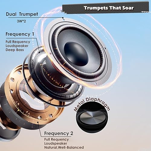 Miniatura 4 de Altavoz Bluetooth retro estilo radio, controlador dual, lindo altavoz inalámbrico portátil pequeño para el hogar, fiesta al aire libre, viajes,