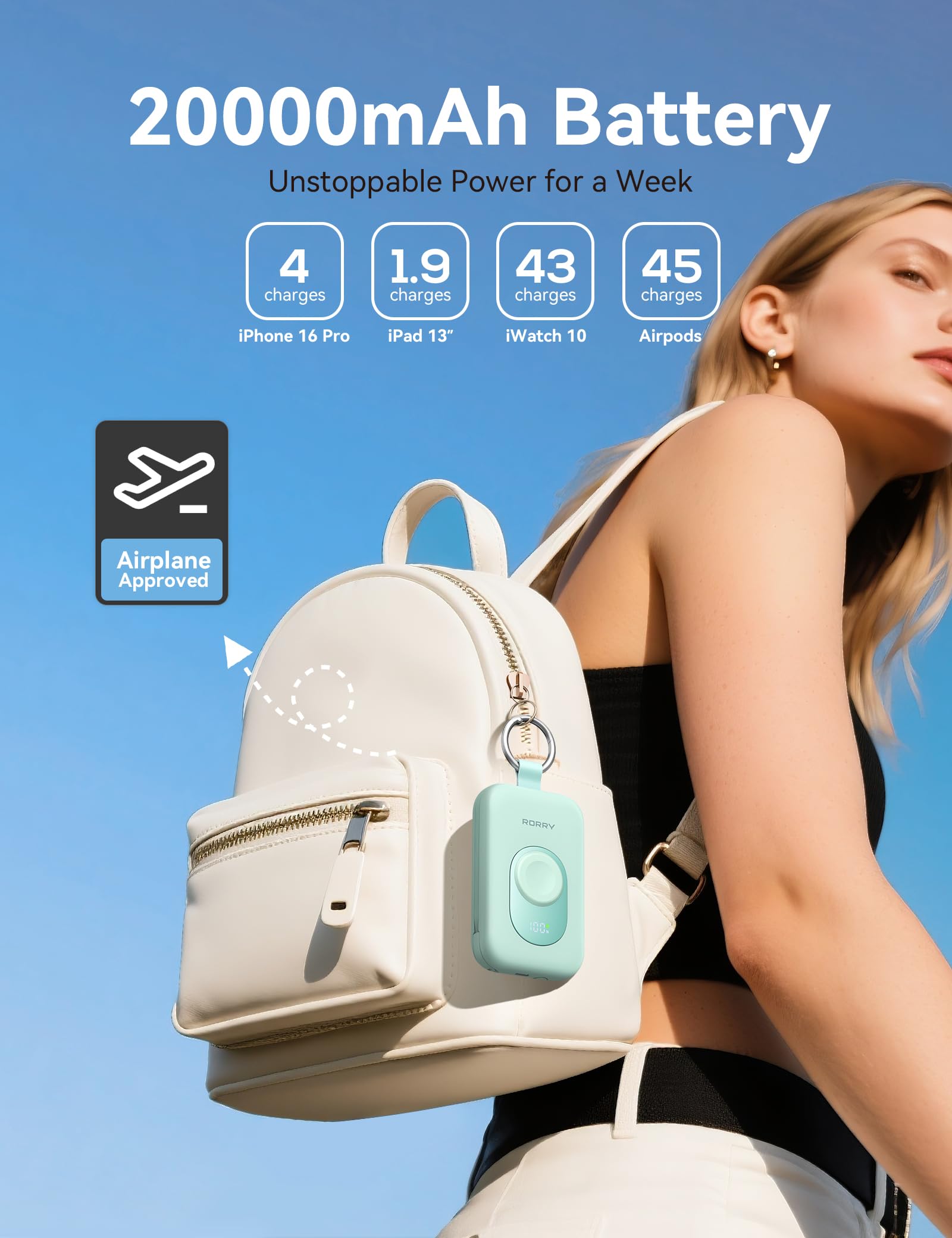 RORRY Portable Charger, 20000mAh PD 30W Portable Charger Power Bank with 2 Built-in Cables, Super Fast Charging Battery Pack with Keychain, Travel Essentials for iPhone, Apple Watch, iPad,: Black