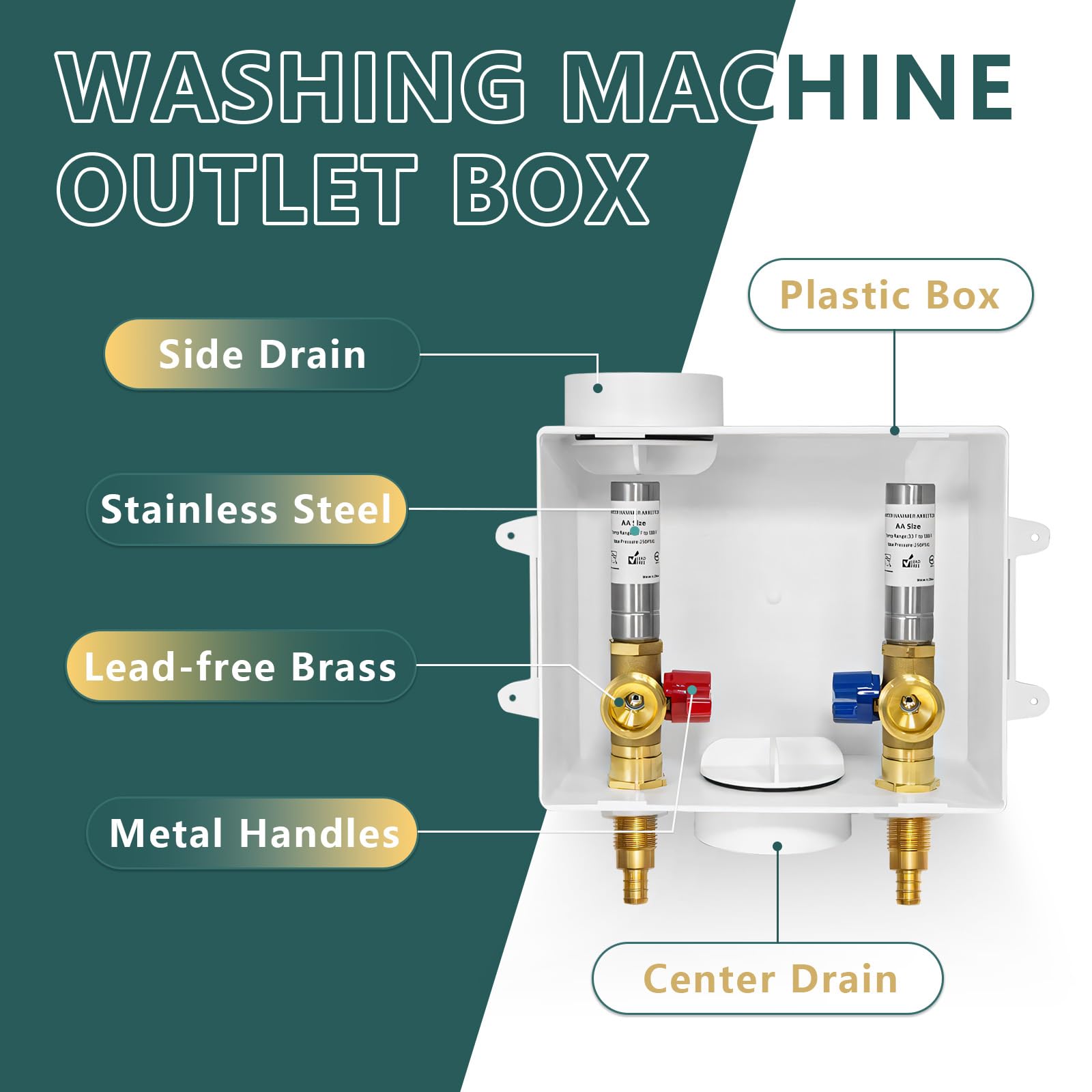 Boîte de sortie pour machine à laver (lavage), drain central/siphon latéral, entrée à sertir Pex 1/2" x raccord de sortie MHT 3/4", avec pare-marteau à eau en acier inoxydable