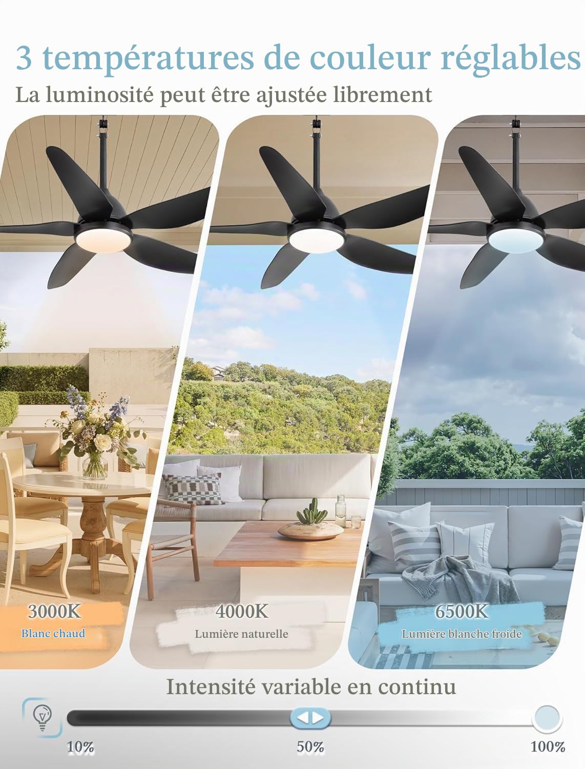IP65 Ventilateur de plafond Extérieur avec Éclairage 116cm étanche LED Plafonnier Ventilateur Silencieux 6 Vitesses Dimmable Ceiling Fan with Light pour Terrasse Gazebo, avec télécommande Noir