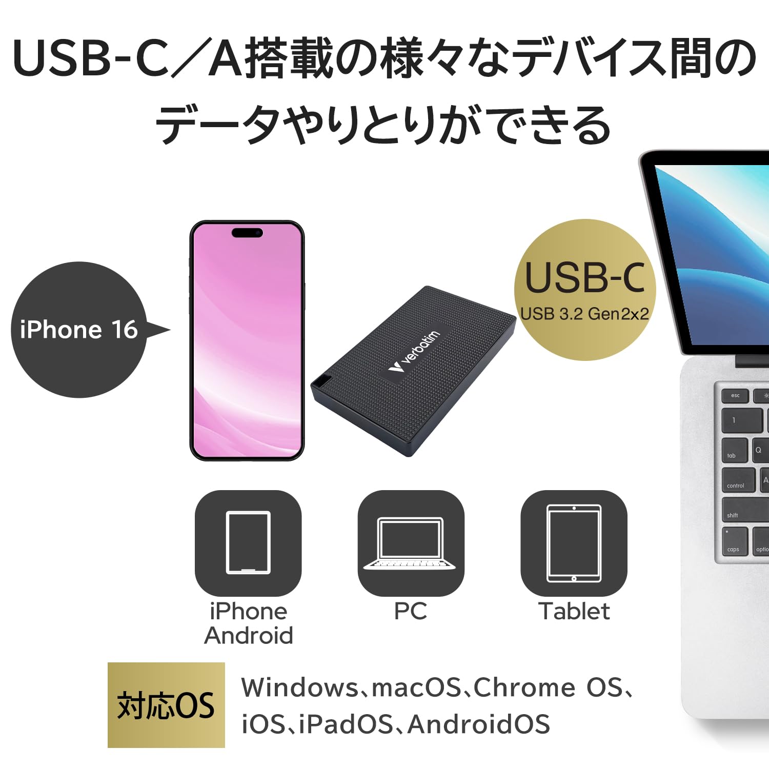 Amazon | Verbatim バーベイタム 外付け 超高速 SSD 1TB USB3.2 Gen2x2