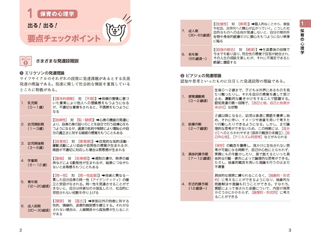 保育士教材 保育士 2023年度濃縮！保育士基本セット（音声CD＋テキスト