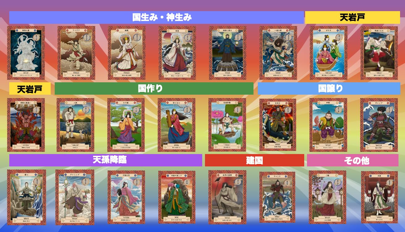 Amazon.co.jp: 八百万の神 そしじ オラクルカード (令和浮世絵版 