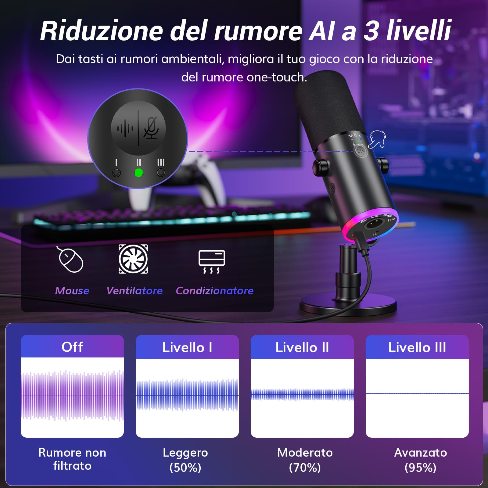TONOR Microfono Gaming Dinamico per PC, Microfono Cardioide Streaming XLR/USB con supporto da tavolo per Podcasting/Studio, Cancellazione Rumore IA,RGB Controllabile,Jack Cuffie 3,5 mm,Nero,TD510 AIR