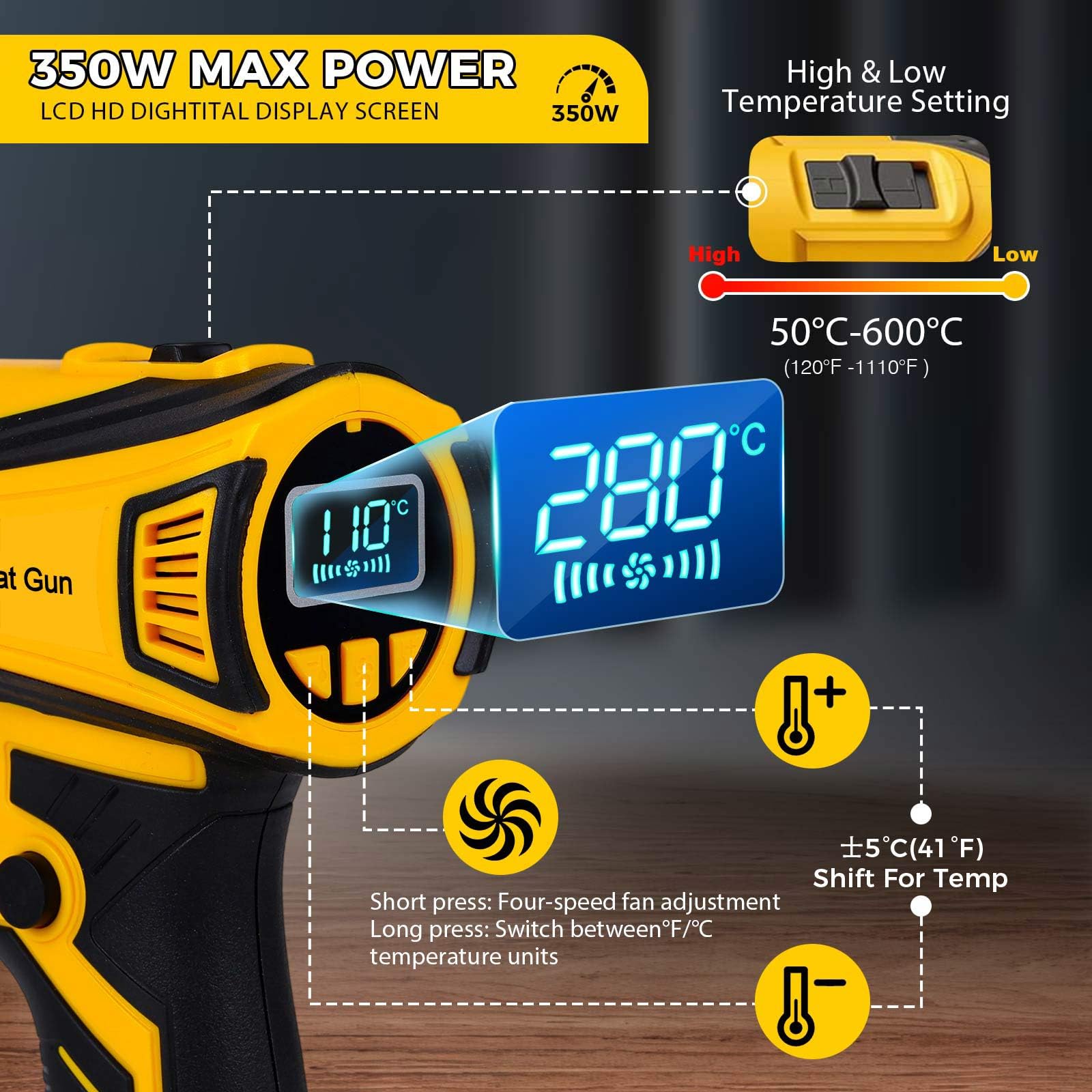 Kabellose Heißluftpistole, 350 W, kompatibel mit Dewalt 20 V Akku, einstellbare Temperatur 48,9 °C – 598,9 °C, LED-Licht, tragbare Heißluftpistole, LCD-Digitalanzeige und 4 Düsen für Schrumpfschläuche