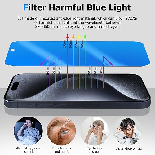 Miniatura 3 de Protector de pantalla de privacidad para iPhone 15 Pro Max con protector de lente de cámara, anti espía antiluz azul, película de vidrio templado