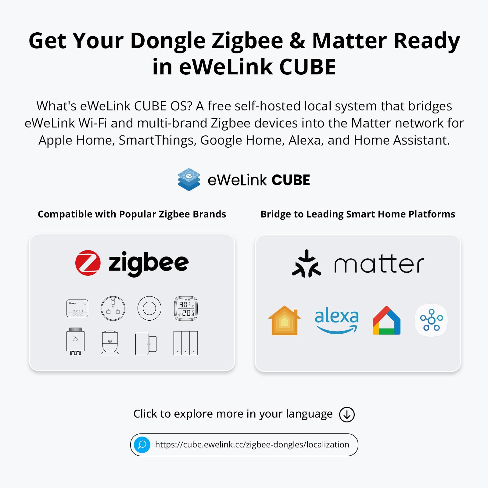 SONOFF Zigbee 3.0 Thread Dongle Lite EFR32MG21 Coordinateur USB Home Assistant Zigbee2MQTT