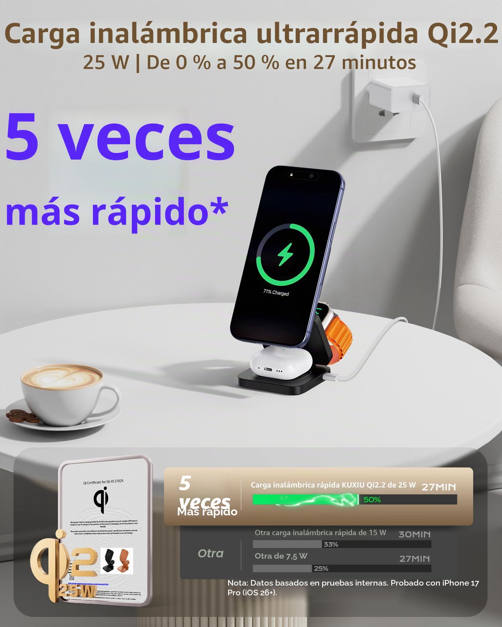 KU XIU X55 Turbo Qi2.2 25W Cargador Inalámbrico para Magsafe, Plegable Estacion de Carga 3 en 1, Magnetico Wireless Charger Base para iPhone 17-12 & Watch & AirPods, Adaptador Incluido, Negro