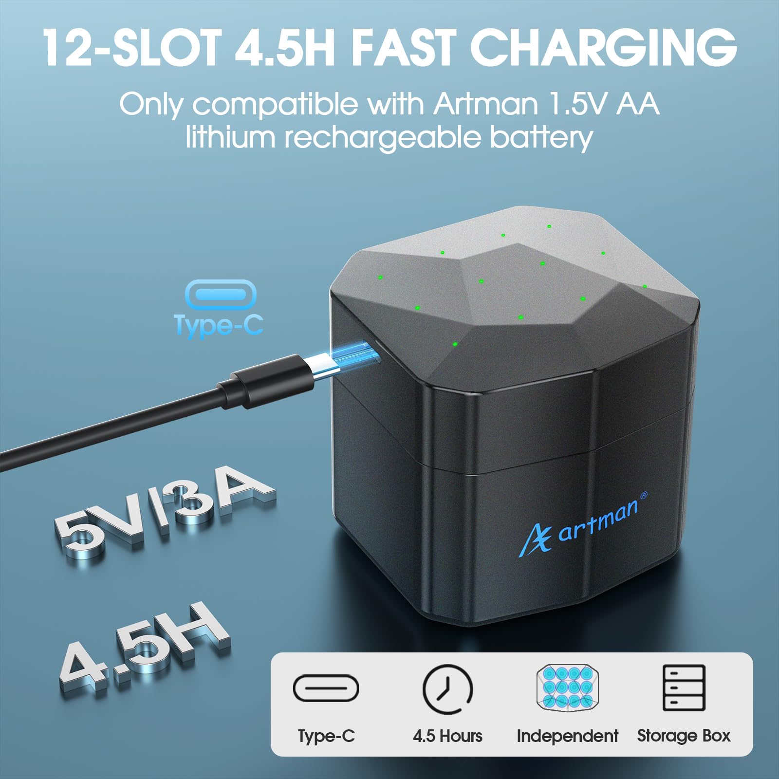 Artman - Confezione da 12 batterie al litio AA ricaricabili con caricabatterie rapido, batterie al litio AA da 3600 mWh per fotocamera Blink per esterni, 1,5 V, doppia A, ricarica fino a 2000 cicli