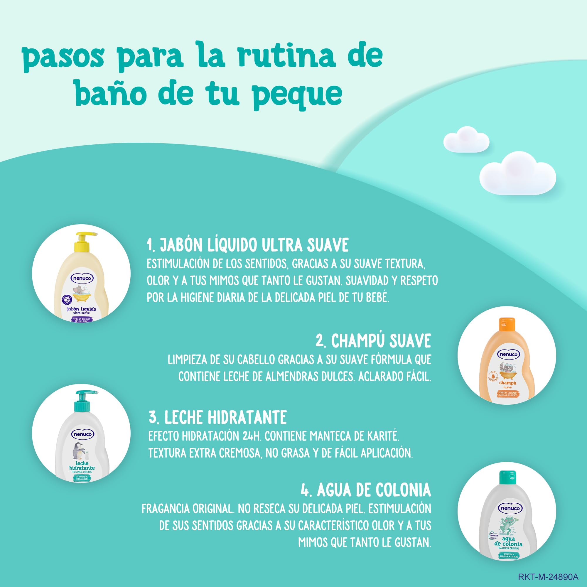 Nenuco Acqua di Colonia, Fragranza Originale, con Meno Alcol, Formato Risparmio 1100 ml