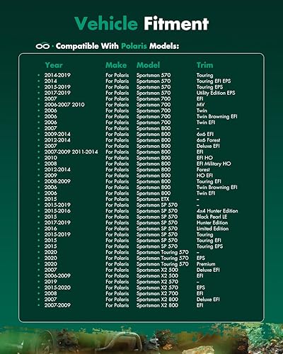 Miniatura 2 de SCITOO Conjunto de eje de eje CV 2006-2020 para Polaris Sportsman 400 450 500 HO X2 delantero izquierdo derecho