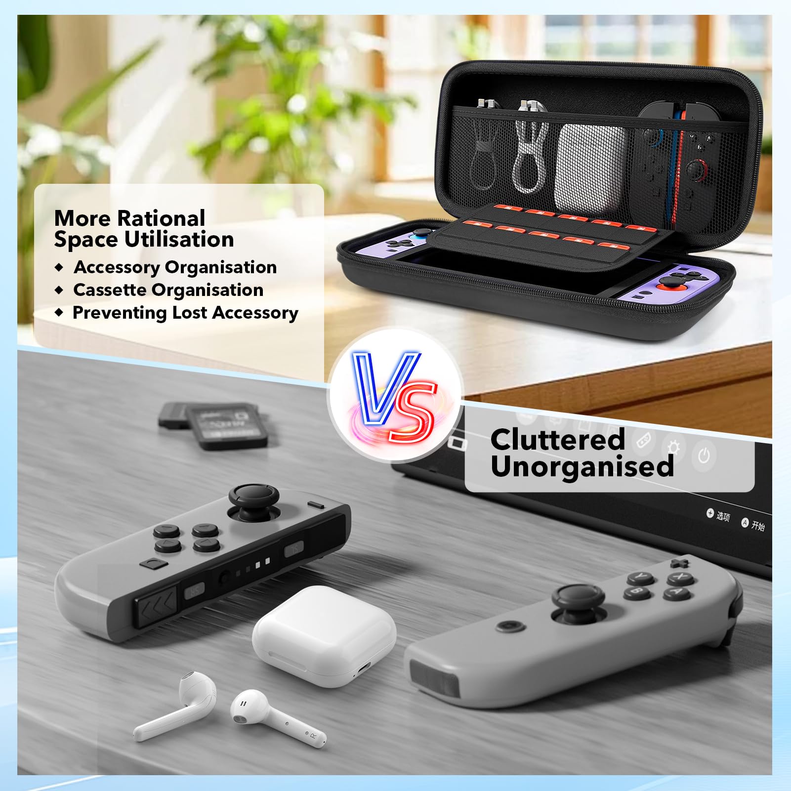 Custodia per Nintendo Switch 2 2025 Console - Portatile Borsa da Viaggio Trasport con 10 Cartucce di Gioco & Pellicola Protettiva - Trasparente Cover Rigida per Nintendo Switch 2 Console & Accessori