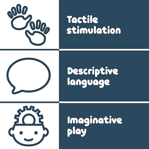 Miniatura 7 de SPARK & WOW Imanes de madera  Emociones  Juego de 20  Imanes para niños a partir de 2 años  Bonitos imanes de emoción para refrigeradores, pizarras