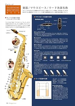 ジャズコンセプション　スタディーガイド／アルト・バリトンサックス　CD付（楽譜） ジャズ・コンセプション アルト/バリトン・サックス (本格的