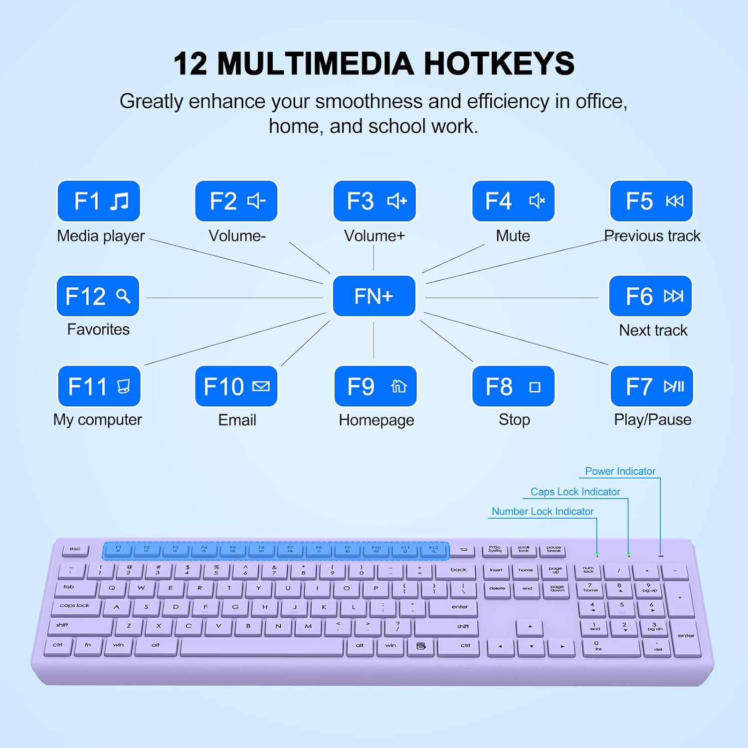 Wireless Keyboard and Mouse Combo, Full Size Silent Ergonomic Keyboard and Mouse, Long Battery Life, Optical Mouse, 2.4G Lag-Free Cordless Mice Keyboard for Computer, Mac, Laptop, PC, Windows(Purple) - Image 6