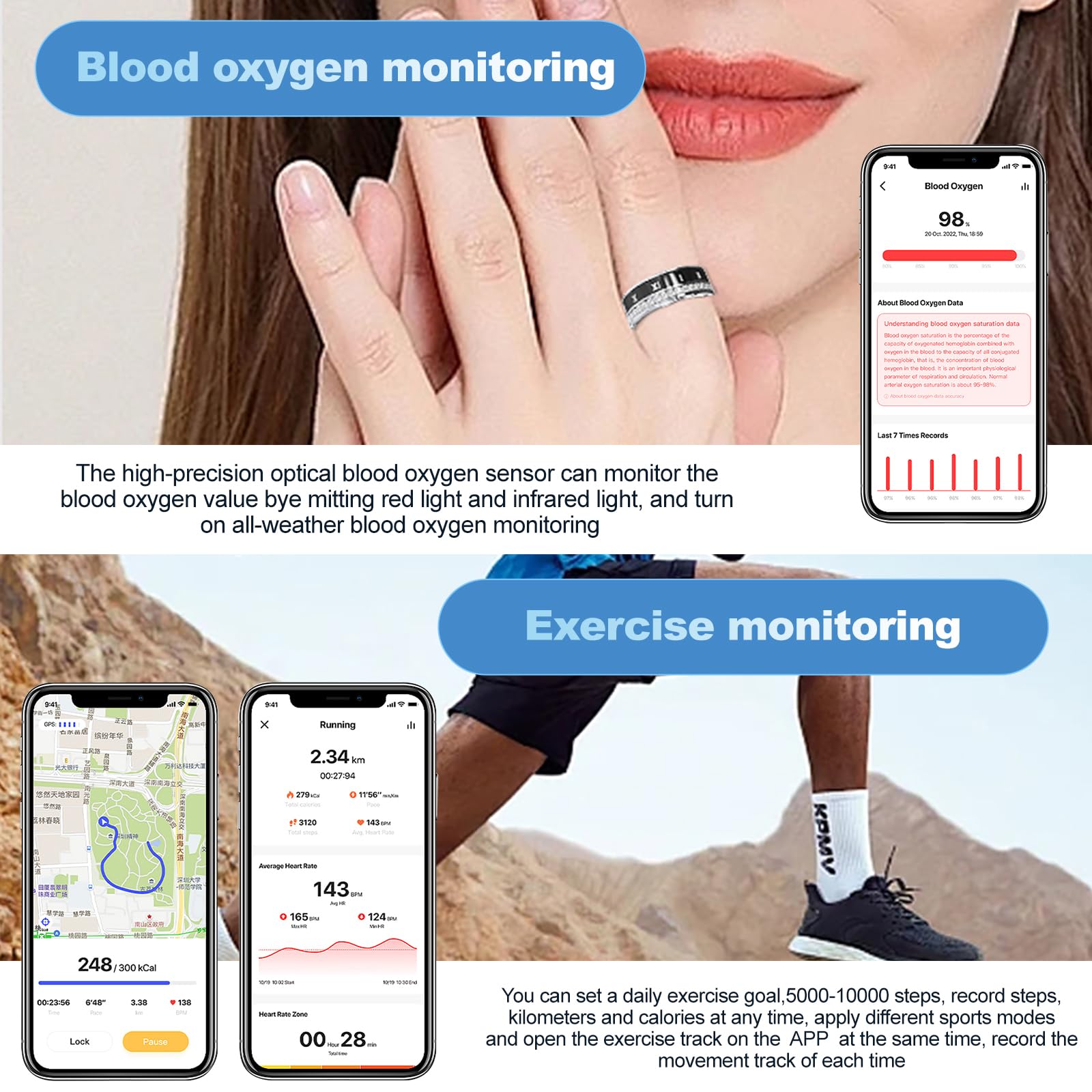 Anello Smart Health con diamanti incastonati per uomini e donne, fitness tracker con frequenza cardiaca, ossigeno nel sangue, pressione sanguigna, conteggio dei passi, monitoraggio del sonno