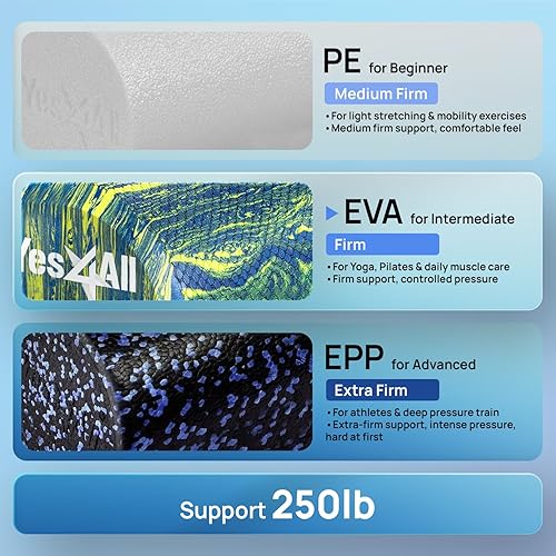 Miniatura 2 de Yes4All Rodillo de espuma firme de EVA para estiramiento, medio rodillo de espalda de yoga para masaje muscular para pilates, yoga, equilibrio y 12