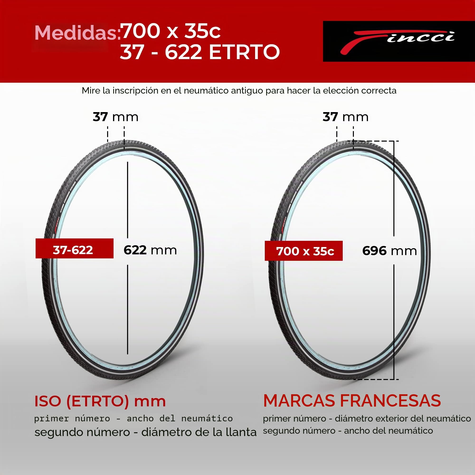 Fincci Cubierta 700x35c 37-622 Plegable con Protección Antipinchazos LVL3