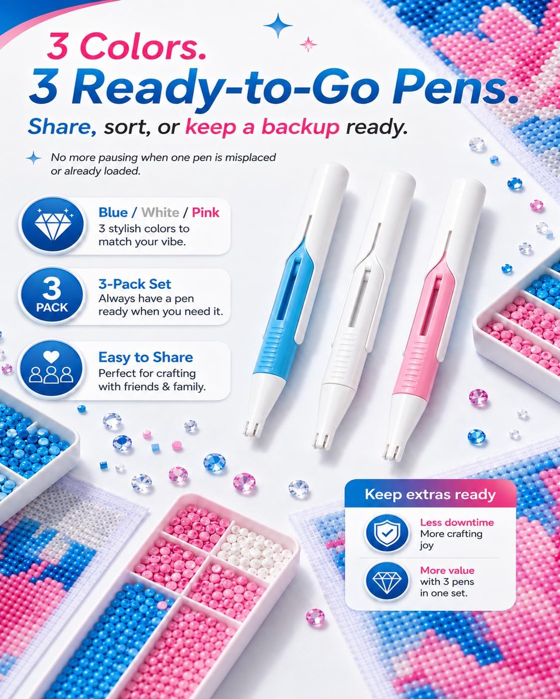 Automatic Diamond Painting Pen 3-Pack, Bead Dispenser for 2.8mm Drills image 4