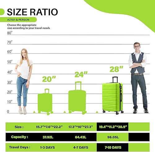 Miniatura 2 de AnyZip Equipaje de mano de 21" Hardside PC ABS ligero USB maleta con ruedas TSA Lock