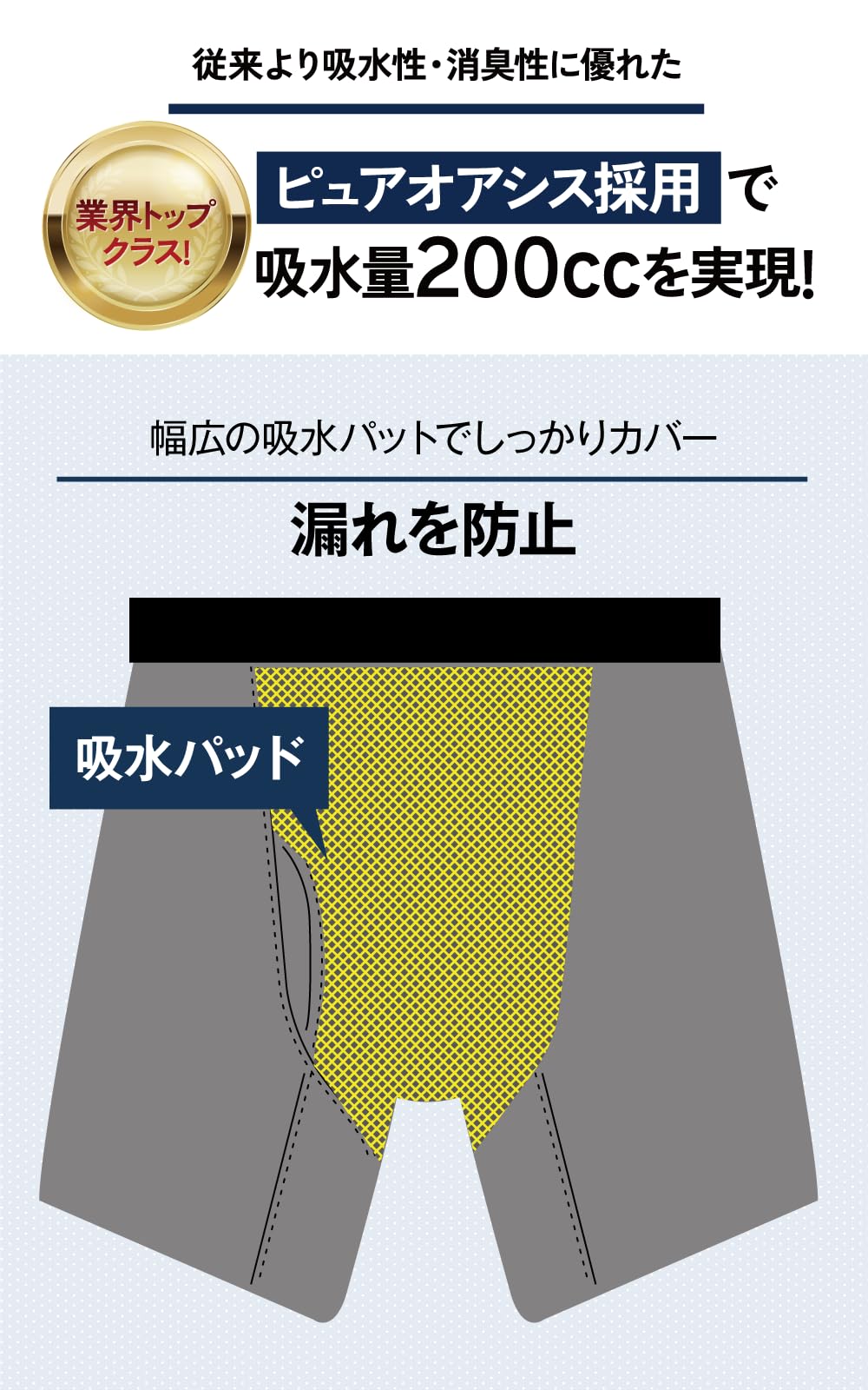 Amazon | 【誰にも気づかれない】 NOMORE ノモレ 失禁パンツ 男性用 尿 