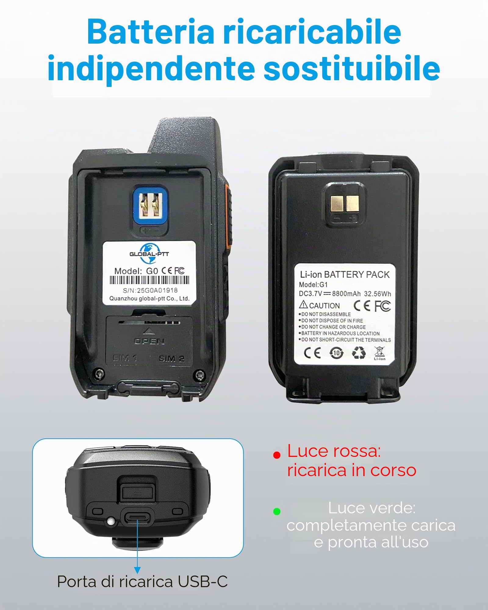 Confezione da 2 walkie talkie LTE Global da 4 g con schede SIM, radio PoC bidirezionali palmari, portata illimitata - PTT ricaricabile Push to Talk Over Cellular Radio a lungo raggio (2)
