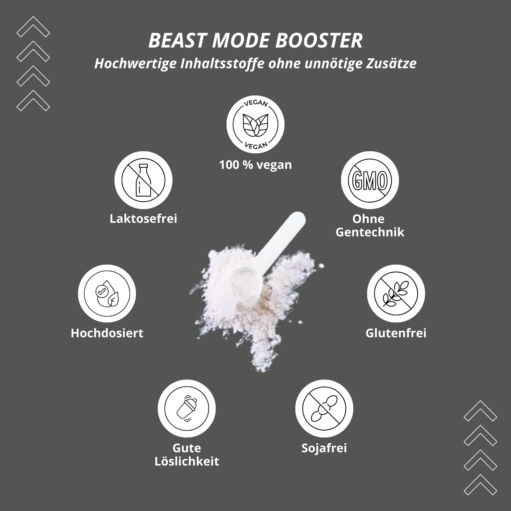 Alphatier Beastmode Pre-Workout Booster Grapefruit - hochdosiert, klumpenfrei + vegan - Koffein Citrullin L-Arginin ß-Alanin Betain HCL Ornithin 400 g
