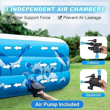 Large Inflatable Pool for Adults Kids, 130 X 72 X 22 Blow-up Pools Inflatable Swimming Pool with Pump, 2026 Oversized Thickened Family Inflatable Kiddie Pool for Backyard Garden Summer Outdoor